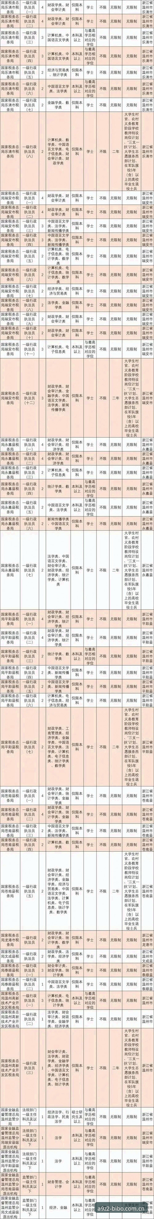 2024年必博体育官网的7个核心功能与注册使用全指南