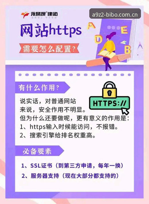 必博最新地址使用指南：如何安全稳定访问BIBO官方网站A9Z2？