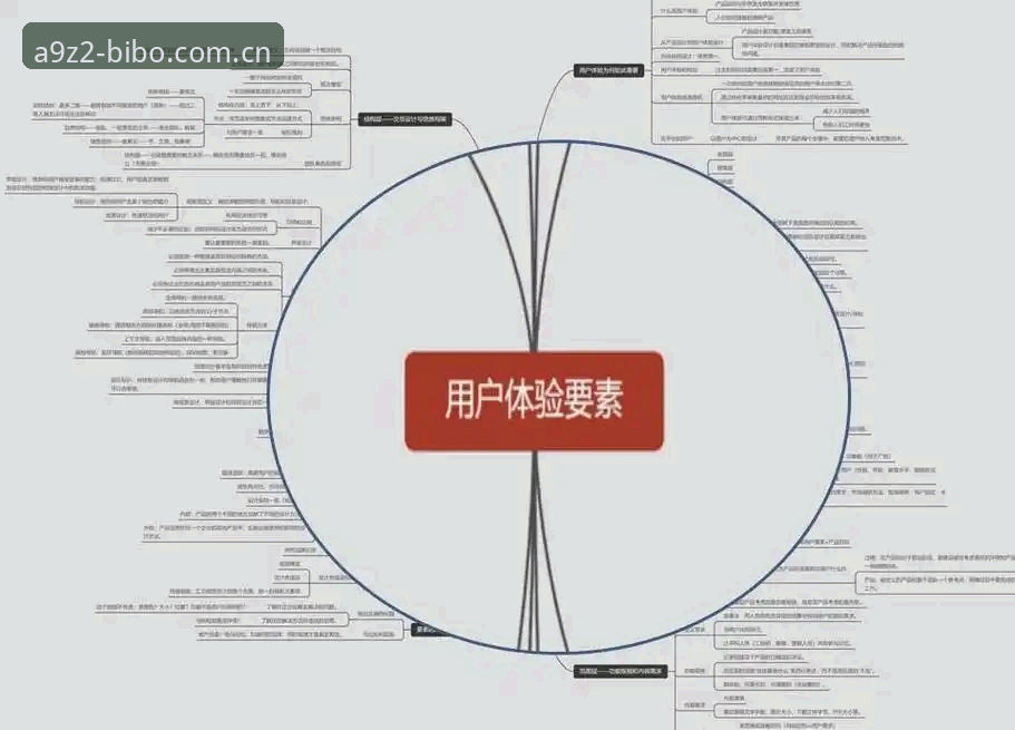 必博一站式服务 必博体育官网一站式服务深度分析:从技术架构到用户体验全面评测
